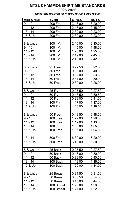 MTSL State Times